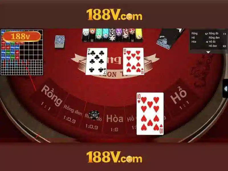 188v nổ hũ – chủ đề và giá trị cốt lõi