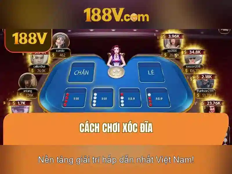 Khái niệm 188v và các ứng dụng của nó Go88