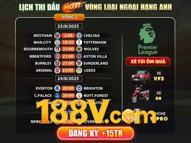 <!--IMG_PLACEHOLDER alt>Lợi thế và tính cạnh tranh-->